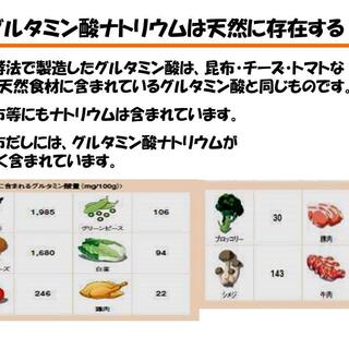 プロのためのアミノ酸実践講座】<br>第1回アミノ酸はどうやって作