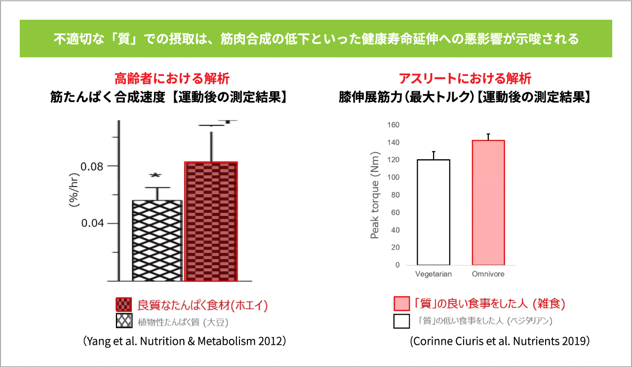 た