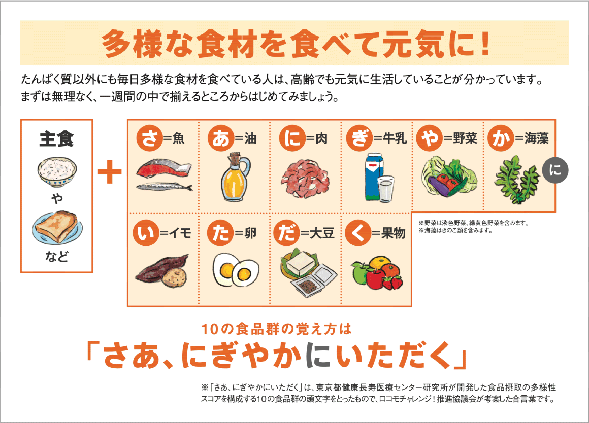 多様な食材を食べて元気に！