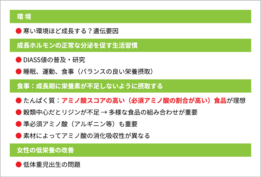 成長に欠かせないアミノ酸〈まとめ〉